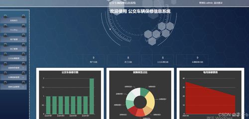 springboot vue公交車(chē)輛保修信息系統(tǒng) 計(jì)算機(jī)畢業(yè)設(shè)計(jì)