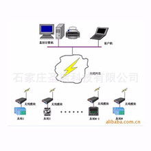 計(jì)算機(jī)系統(tǒng)應(yīng)用集成 核心能力與圖像處理整合的現(xiàn)代實(shí)踐